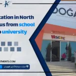 Education in North Cyprus from schools to university