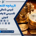 تاریخچه اقتصادی قبرس شمالی